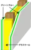 n5