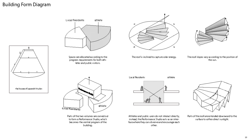 asc2026 belgrade2.5 image4