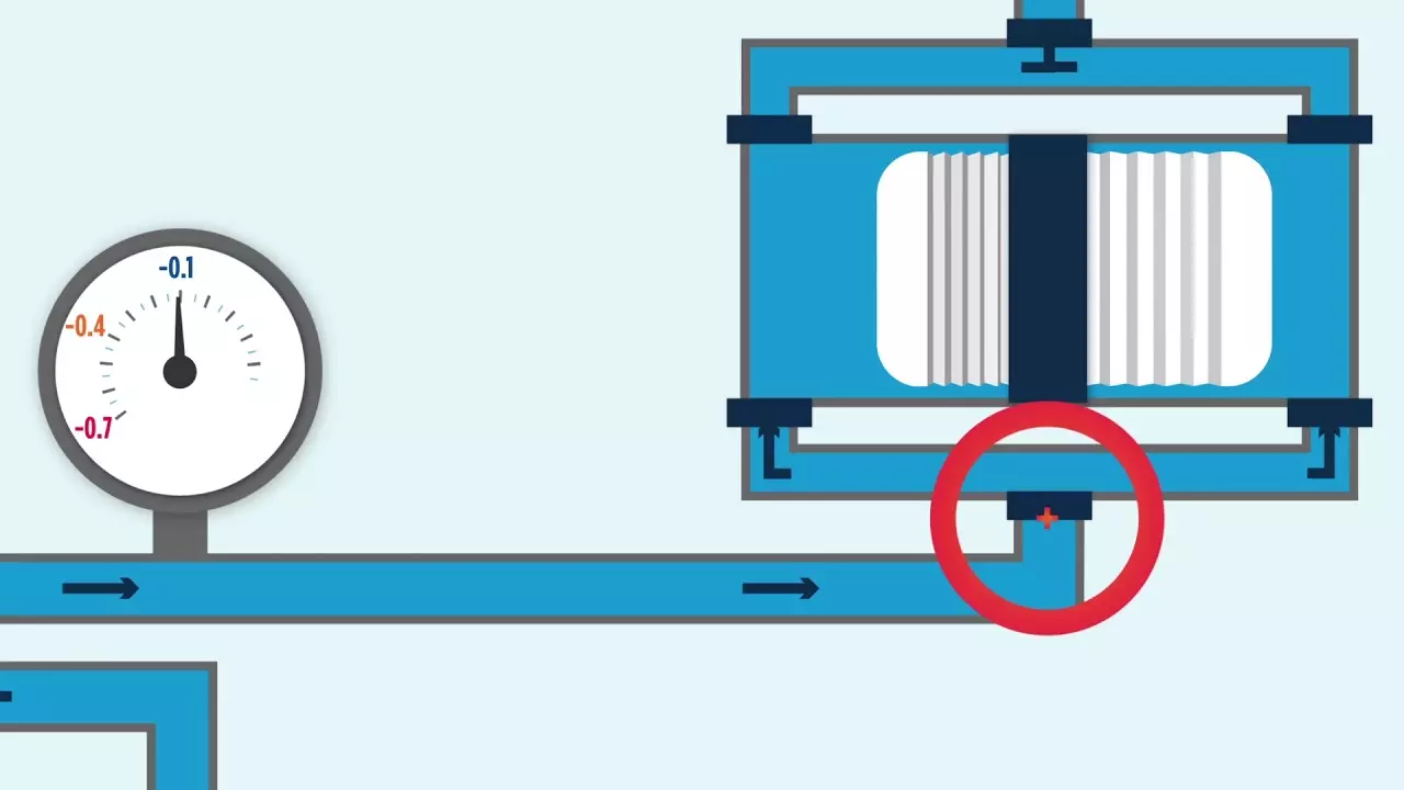 High Purity Pumps | Furon® Chemical Distribution Pumps thumbnail