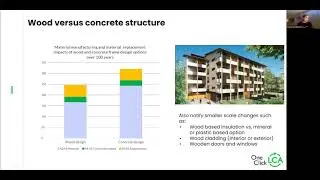 Architecture Student Contest 2026 - OneClick LCA Training 2 thumbnail